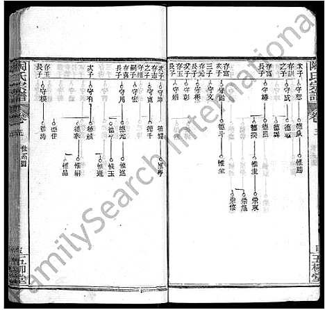 [陶]陶氏宗谱_17卷首2卷_末1卷-陶氏续修宗谱 (湖北) 陶氏家谱_十九.pdf