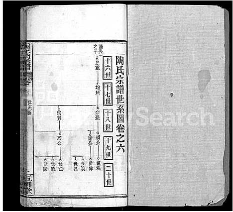 [陶]陶氏宗谱_17卷首2卷_末1卷-陶氏续修宗谱 (湖北) 陶氏家谱_二十.pdf