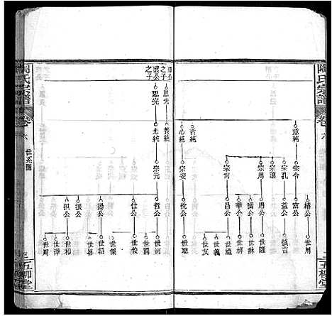 [陶]陶氏宗谱_17卷首2卷_末1卷-陶氏续修宗谱 (湖北) 陶氏家谱_二十.pdf