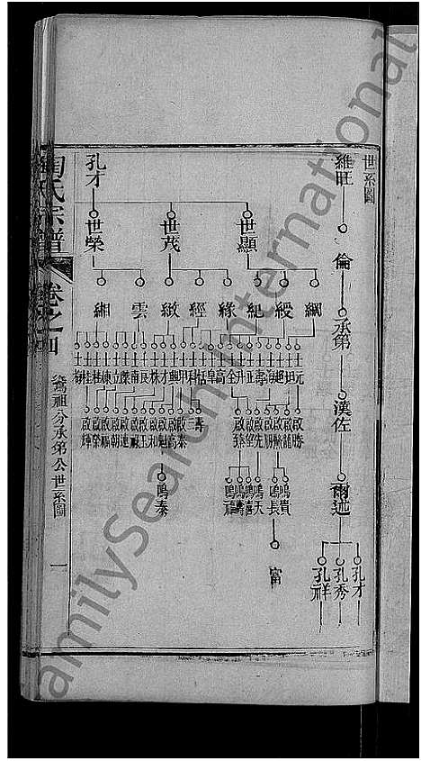 [陶]陶氏宗谱_21卷首末各1卷 (湖北) 陶氏家谱_十六.pdf