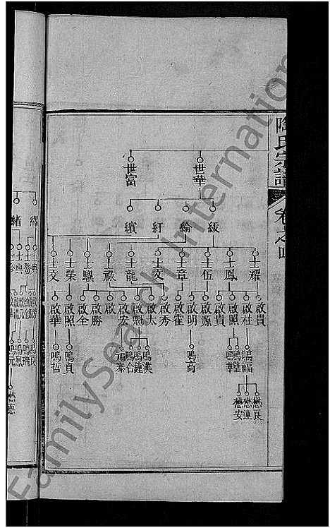 [陶]陶氏宗谱_21卷首末各1卷 (湖北) 陶氏家谱_十六.pdf