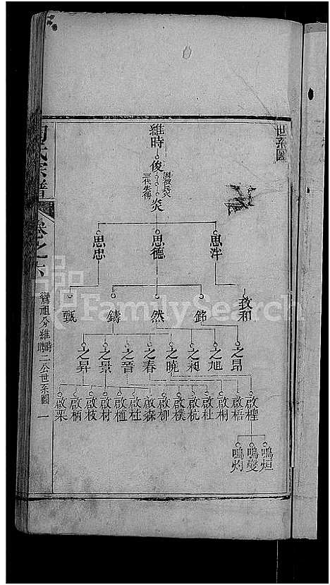 [陶]陶氏宗谱_21卷首末各1卷 (湖北) 陶氏家谱_十八.pdf