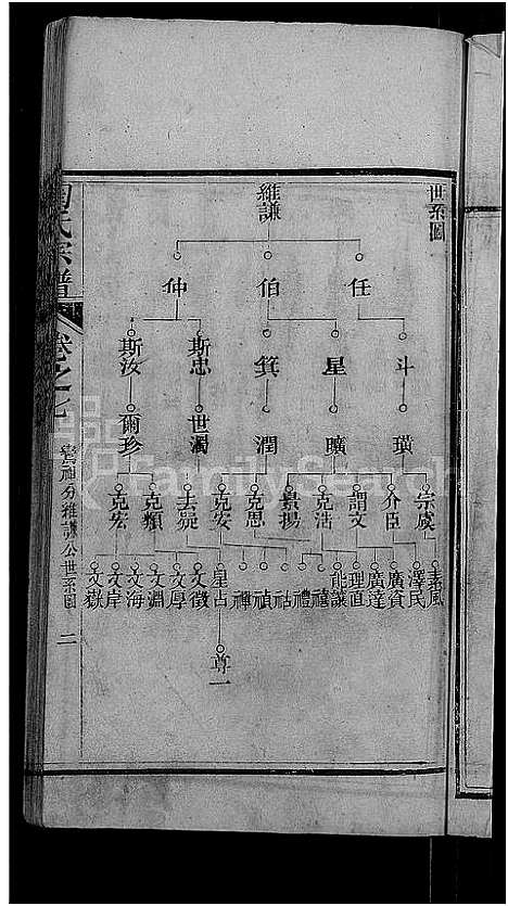 [陶]陶氏宗谱_21卷首末各1卷 (湖北) 陶氏家谱_十八.pdf