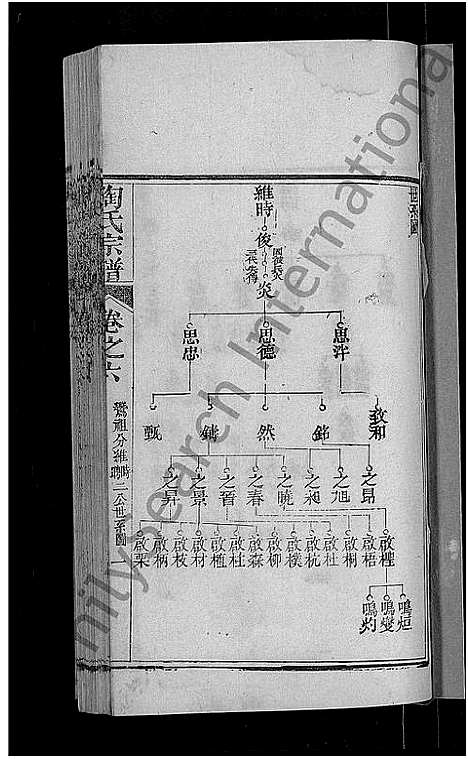 [陶]陶氏宗谱_21卷首末各1卷-Tao Shi (湖北) 陶氏家谱_七.pdf