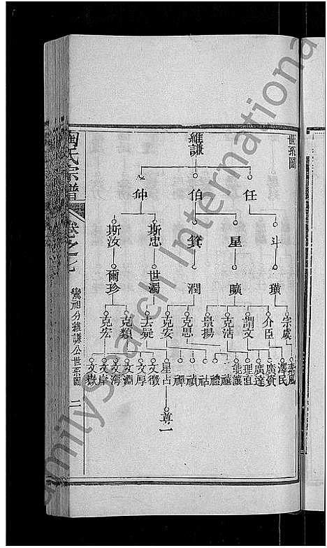 [陶]陶氏宗谱_21卷首末各1卷-Tao Shi (湖北) 陶氏家谱_七.pdf