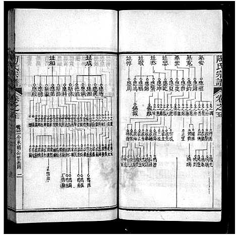 [陶]陶氏宗谱_21卷首末各1卷-Tao Shi (湖北) 陶氏家谱_二十六.pdf