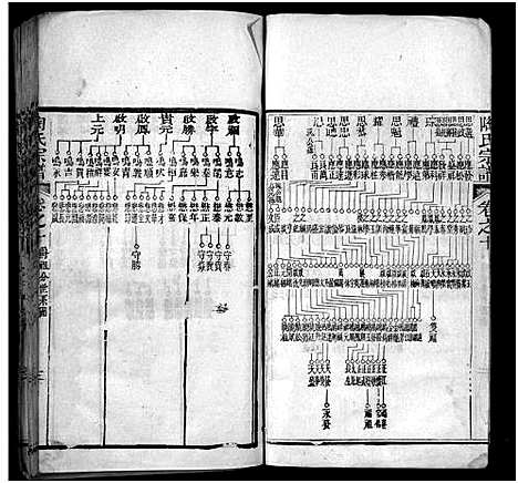 [陶]陶氏宗谱_21卷首末各1卷-Tao Shi (湖北) 陶氏家谱_三十.pdf