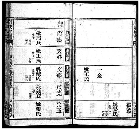 [陶]陶氏宗谱_27卷首4卷_末1卷-Tao Shi (湖北) 陶氏家谱_五.pdf