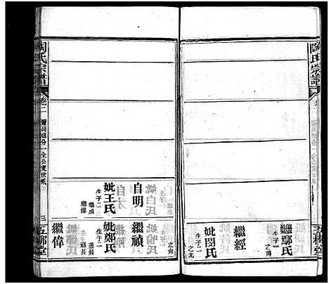 [陶]陶氏宗谱_27卷首4卷_末1卷-Tao Shi (湖北) 陶氏家谱_六.pdf