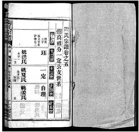 [陶]陶氏宗谱_27卷首4卷_末1卷-Tao Shi (湖北) 陶氏家谱_九.pdf