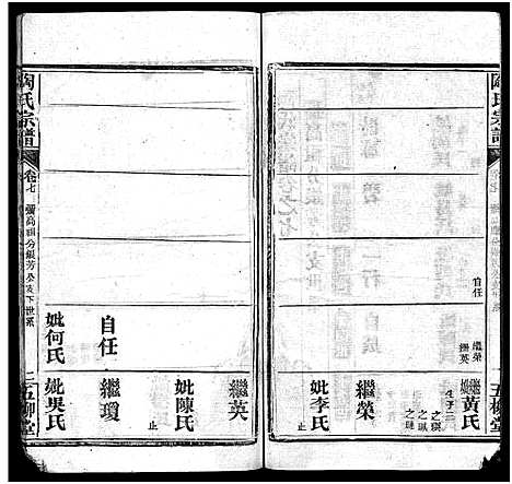 [陶]陶氏宗谱_27卷首4卷_末1卷-Tao Shi (湖北) 陶氏家谱_十一.pdf