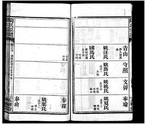 [陶]陶氏宗谱_27卷首4卷_末1卷-Tao Shi (湖北) 陶氏家谱_十五.pdf