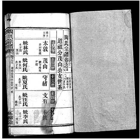 [陶]陶氏宗谱_27卷首4卷_末1卷-Tao Shi (湖北) 陶氏家谱_十七.pdf