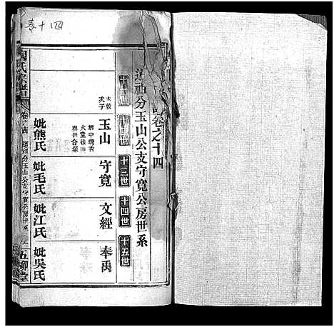 [陶]陶氏宗谱_27卷首4卷_末1卷-Tao Shi (湖北) 陶氏家谱_十八.pdf