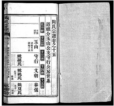 [陶]陶氏宗谱_27卷首4卷_末1卷-Tao Shi (湖北) 陶氏家谱_十九.pdf