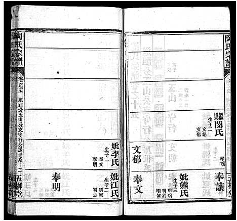 [陶]陶氏宗谱_27卷首4卷_末1卷-Tao Shi (湖北) 陶氏家谱_十九.pdf