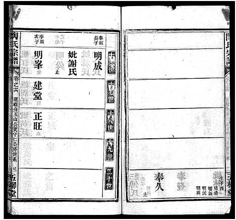 [陶]陶氏宗谱_27卷首4卷_末1卷-Tao Shi (湖北) 陶氏家谱_二十.pdf