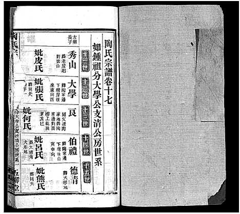 [陶]陶氏宗谱_27卷首4卷_末1卷-Tao Shi (湖北) 陶氏家谱_二十一.pdf