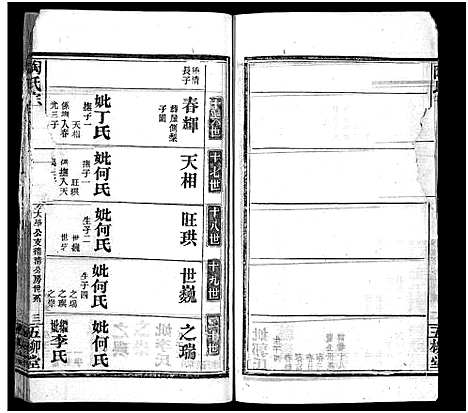 [陶]陶氏宗谱_27卷首4卷_末1卷-Tao Shi (湖北) 陶氏家谱_二十一.pdf