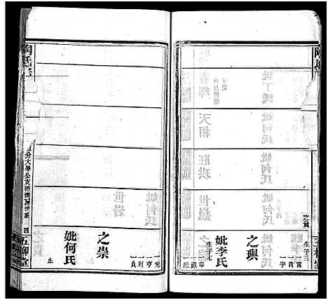 [陶]陶氏宗谱_27卷首4卷_末1卷-Tao Shi (湖北) 陶氏家谱_二十一.pdf