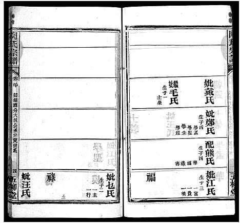 [陶]陶氏宗谱_27卷首4卷_末1卷-Tao Shi (湖北) 陶氏家谱_二十四.pdf