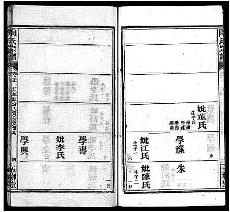 [陶]陶氏宗谱_27卷首4卷_末1卷-Tao Shi (湖北) 陶氏家谱_二十五.pdf