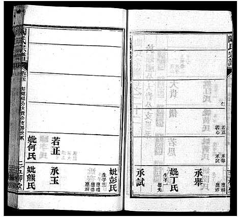 [陶]陶氏宗谱_27卷首4卷_末1卷-Tao Shi (湖北) 陶氏家谱_二十六.pdf