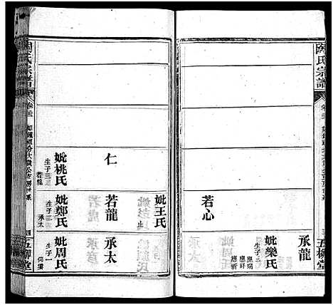 [陶]陶氏宗谱_27卷首4卷_末1卷-Tao Shi (湖北) 陶氏家谱_二十六.pdf