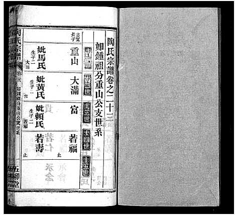 [陶]陶氏宗谱_27卷首4卷_末1卷-Tao Shi (湖北) 陶氏家谱_二十七.pdf