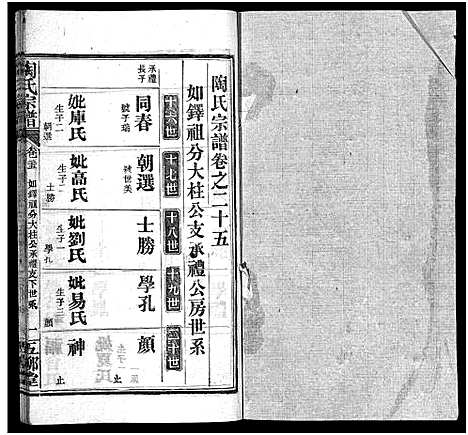 [陶]陶氏宗谱_27卷首4卷_末1卷-Tao Shi (湖北) 陶氏家谱_二十九.pdf