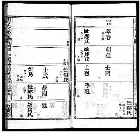 [陶]陶氏宗谱_27卷首4卷_末1卷-Tao Shi (湖北) 陶氏家谱_二十九.pdf