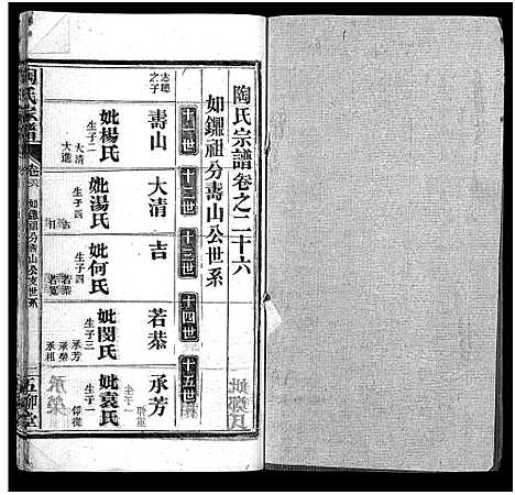 [陶]陶氏宗谱_27卷首4卷_末1卷-Tao Shi (湖北) 陶氏家谱_三十.pdf