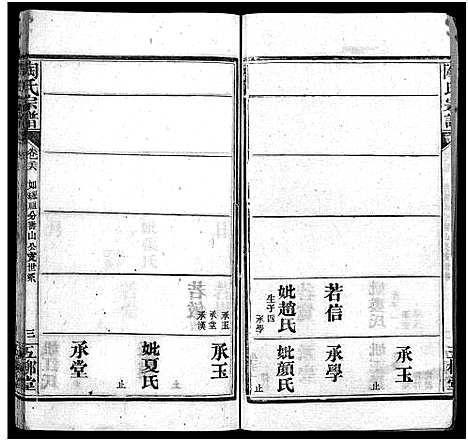 [陶]陶氏宗谱_27卷首4卷_末1卷-Tao Shi (湖北) 陶氏家谱_三十.pdf