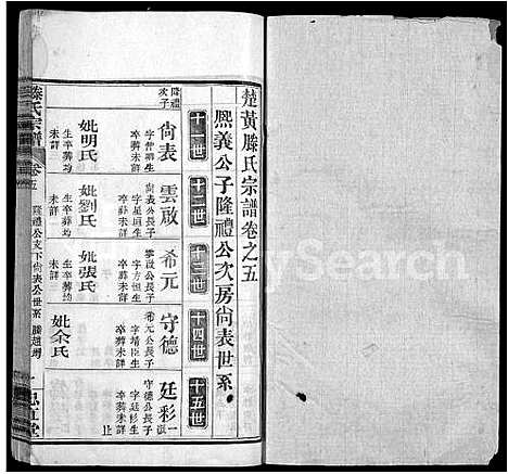 [滕]滕氏宗谱_8卷首2卷-楚黄滕氏宗谱_Teng Shi (湖北) 滕氏家谱_八.pdf