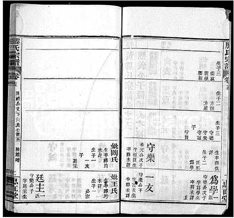 [滕]滕氏宗谱_8卷首2卷-楚黄滕氏宗谱_Teng Shi (湖北) 滕氏家谱_八.pdf