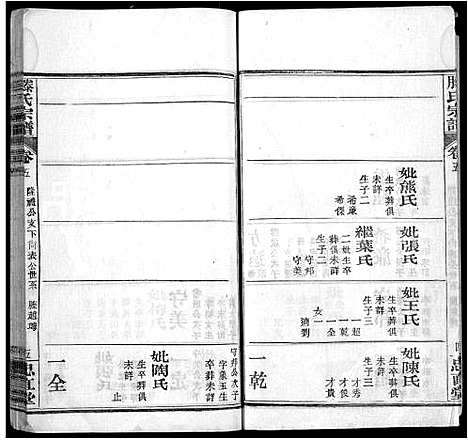 [滕]滕氏宗谱_8卷首2卷-楚黄滕氏宗谱_Teng Shi (湖北) 滕氏家谱_八.pdf