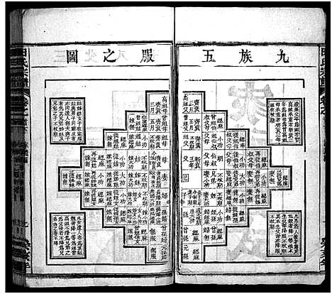 [田]久长山田氏宗谱_70卷首2卷-田氏宗谱_久长山田氏宗谱 (湖北) 久长山田氏家谱_二.pdf