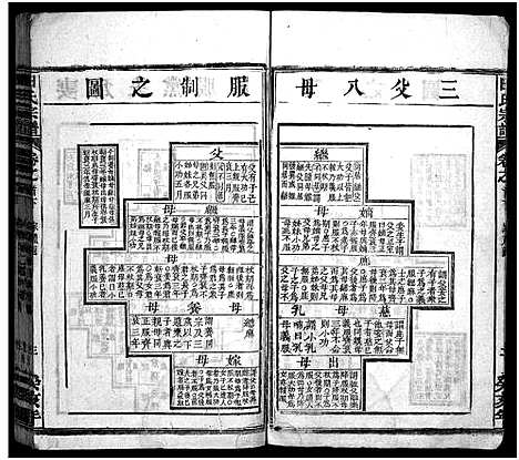 [田]久长山田氏宗谱_70卷首2卷-田氏宗谱_久长山田氏宗谱 (湖北) 久长山田氏家谱_二.pdf