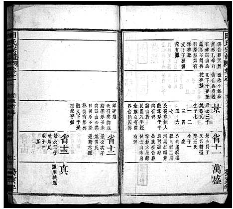 [田]久长山田氏宗谱_70卷首2卷-田氏宗谱_久长山田氏宗谱 (湖北) 久长山田氏家谱_三.pdf