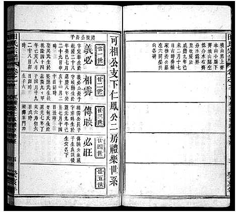 [田]久长山田氏宗谱_70卷首2卷-田氏宗谱_久长山田氏宗谱 (湖北) 久长山田氏家谱_十六.pdf