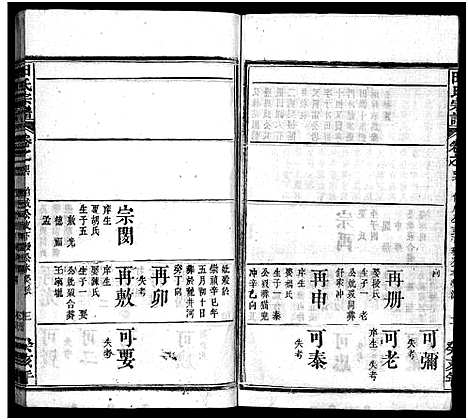 [田]久长山田氏宗谱_70卷首2卷-田氏宗谱_久长山田氏宗谱 (湖北) 久长山田氏家谱_五十一.pdf