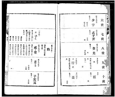 [田]田氏宗谱 (湖北) 田氏家谱_二.pdf