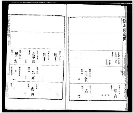 [田]田氏宗谱 (湖北) 田氏家谱_二.pdf