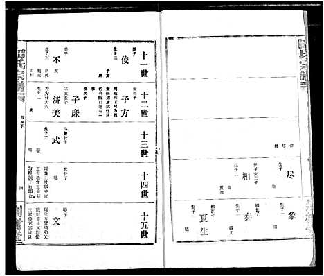 [田]田氏宗谱 (湖北) 田氏家谱_二.pdf