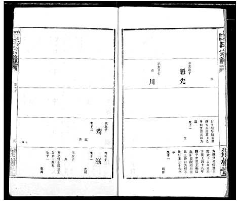 [田]田氏宗谱 (湖北) 田氏家谱_二.pdf