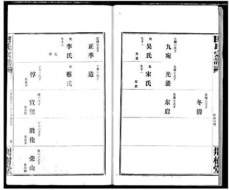 [田]田氏宗谱 (湖北) 田氏家谱_三.pdf