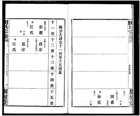 [田]田氏宗谱 (湖北) 田氏家谱_五.pdf