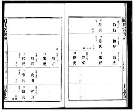 [田]田氏宗谱 (湖北) 田氏家谱_五.pdf