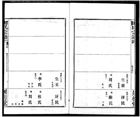 [田]田氏宗谱 (湖北) 田氏家谱_六.pdf