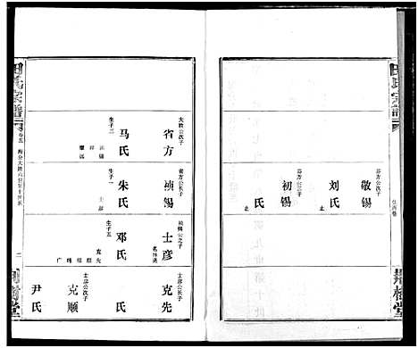 [田]田氏宗谱 (湖北) 田氏家谱_七.pdf